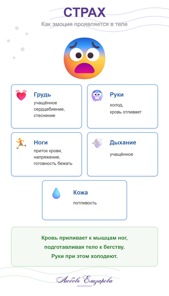 Страх
