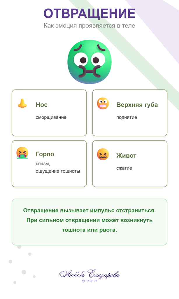 Отвращение