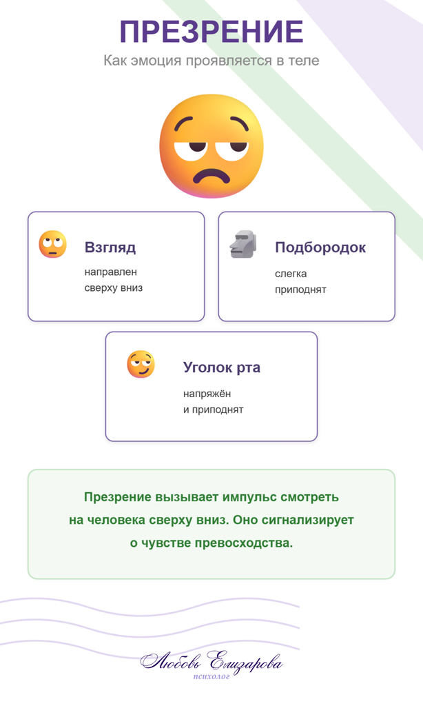 Презрение