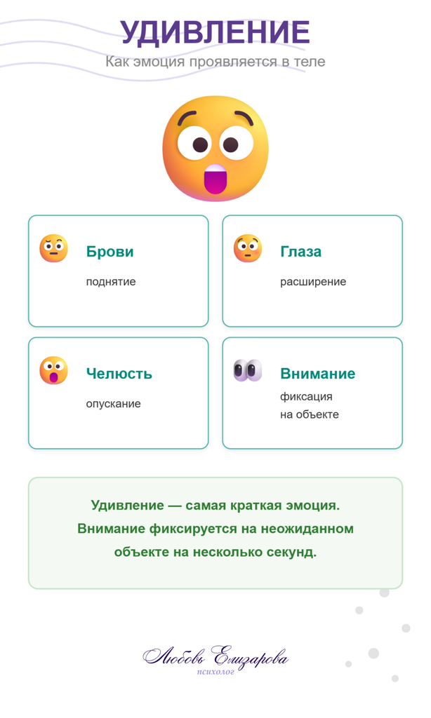 Удивление