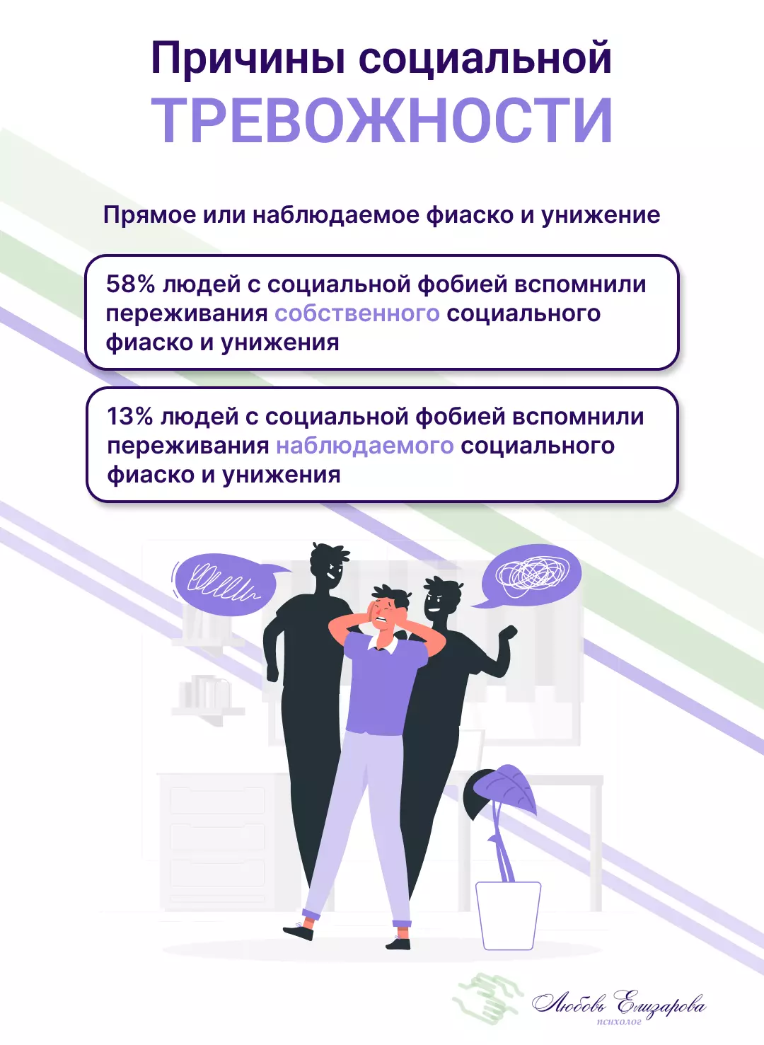 Причины социофобии