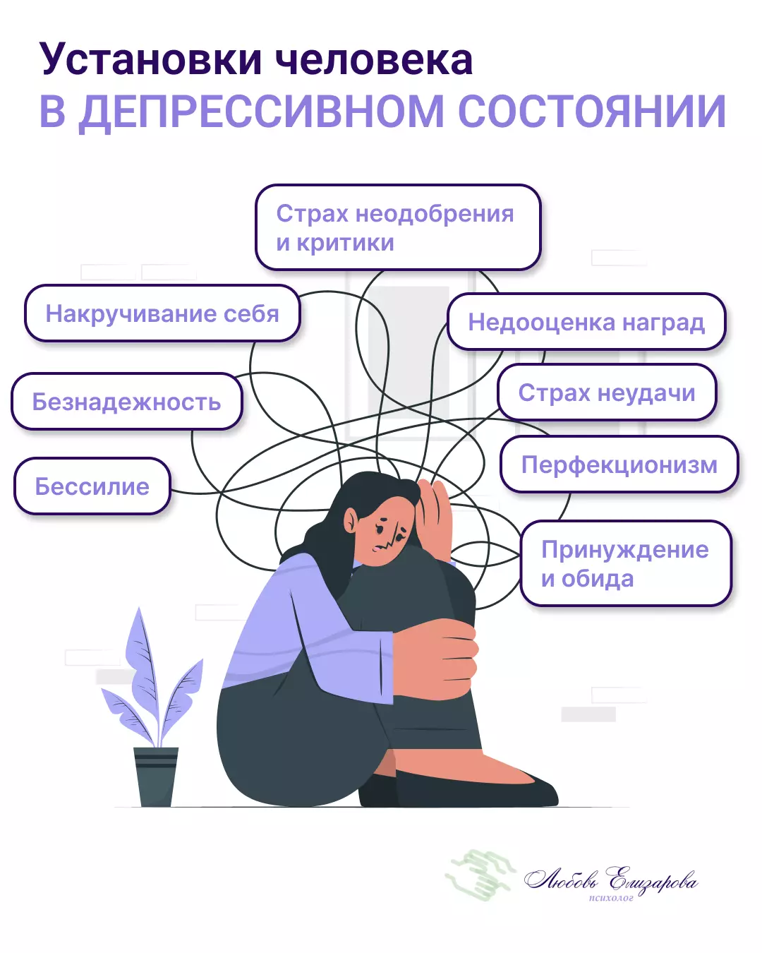 Признаки депрессии